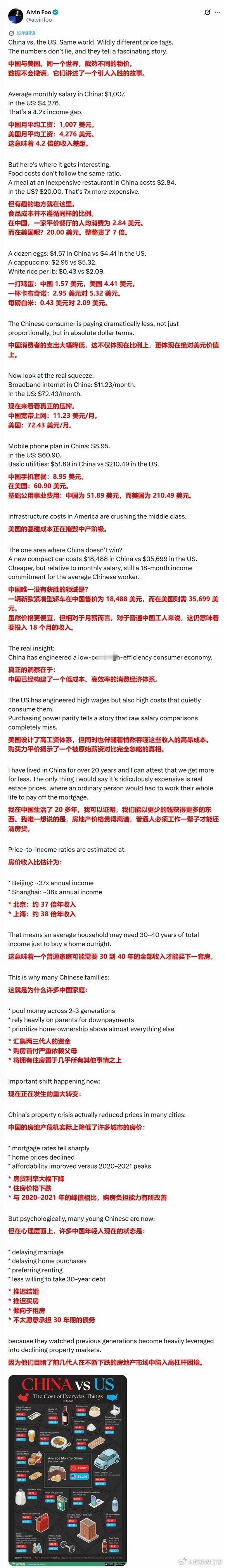 一名在中国住过20多年的马来西亚华裔，解读中美收入差距，和实际物价差距。作者Al