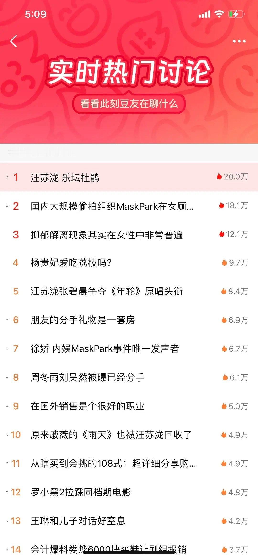 汪苏泷乐坛杜鹃，上了豆瓣实时热门讨论第一 ​​​
