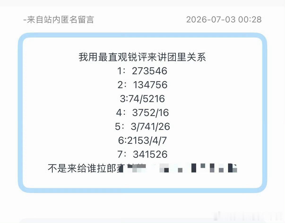投：用最直观锐评来讲团里关系1：2735462：1347563:   74/52