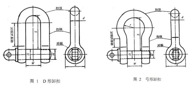 工地吊装：钢丝绳选对算准，才是真安全
 
在工地吊装作业里，钢丝绳是连接设备与吊
