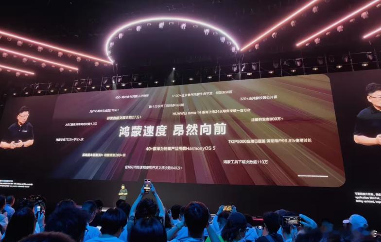 余总说现在已有超过 40 款华为终端产品搭载鸿蒙 5，毕竟鸿蒙5底层变化非常大，