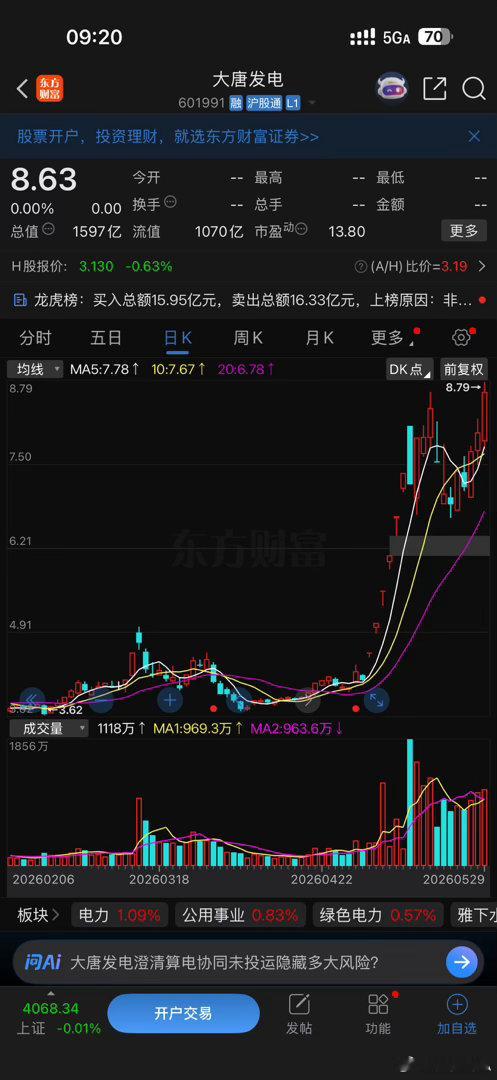 逢低关注，大唐发电 
