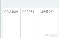 太可惜了！集合竞价委托的商业航天，神剑股份没有成交，开盘快速涨停，主力净买入第一