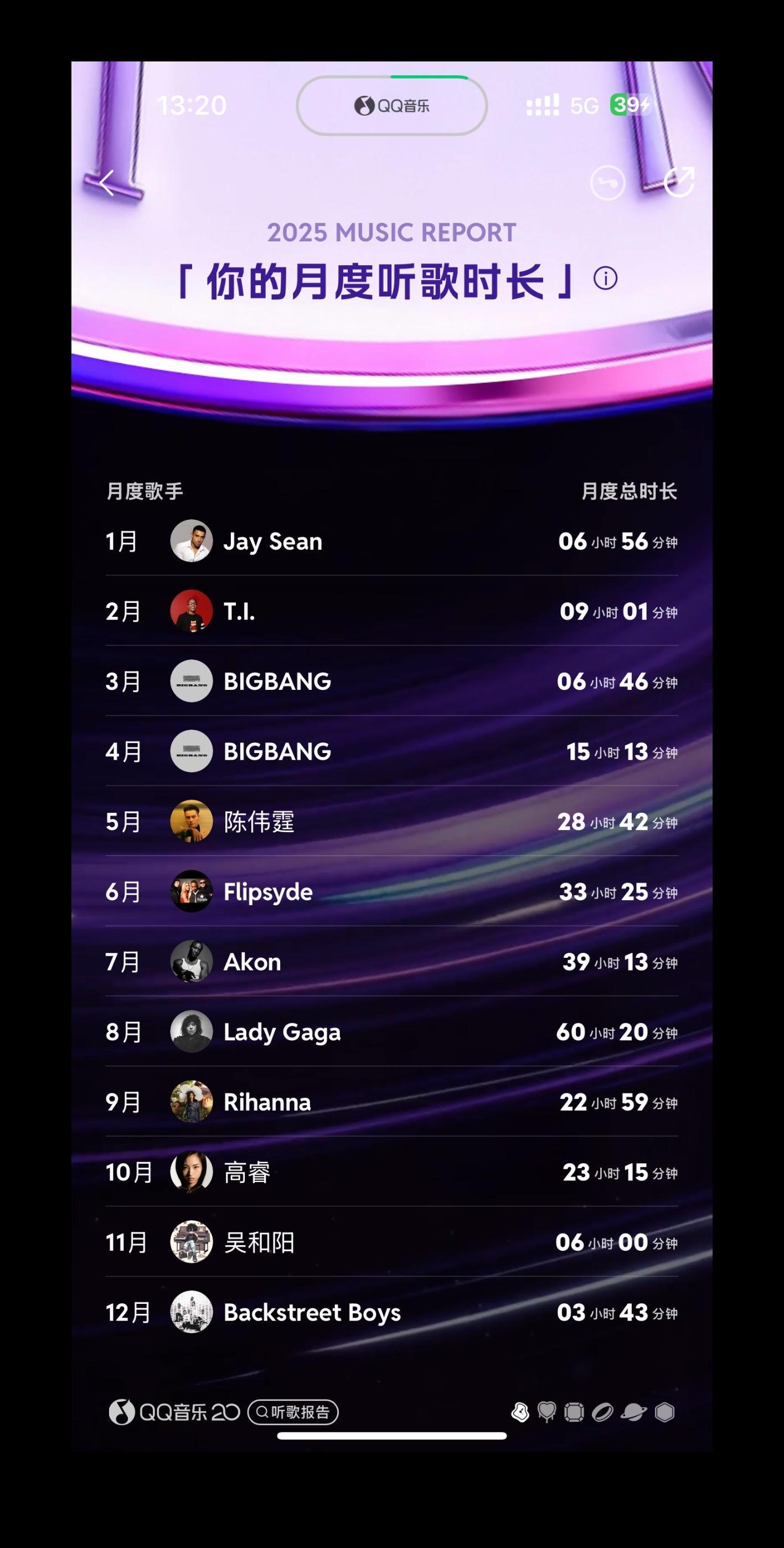 准啊！哈哈哈哈。