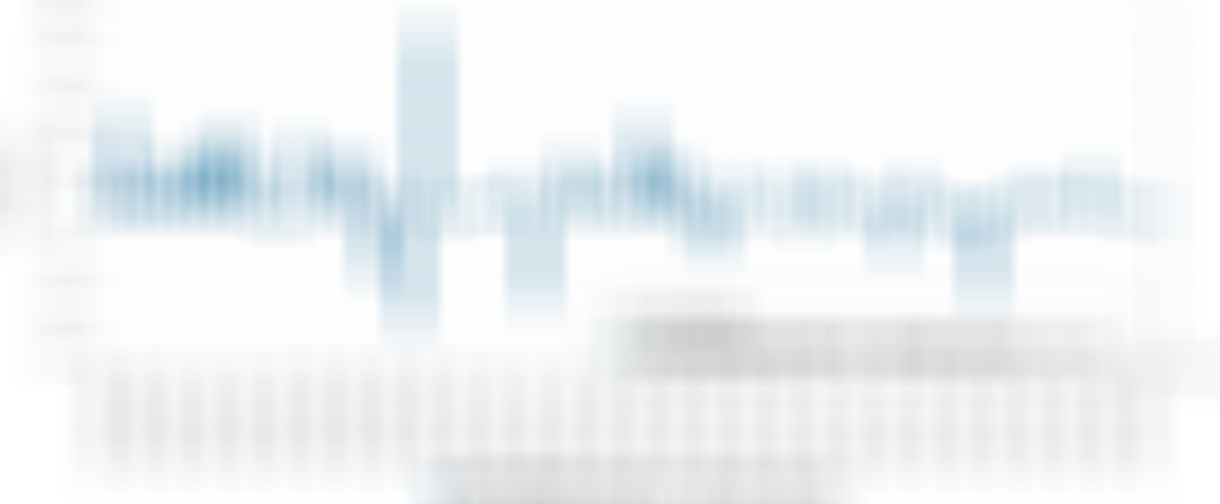 接上条v+周报，上周五其实融资是净卖出：（1）买入1787亿、偿还1811亿、净