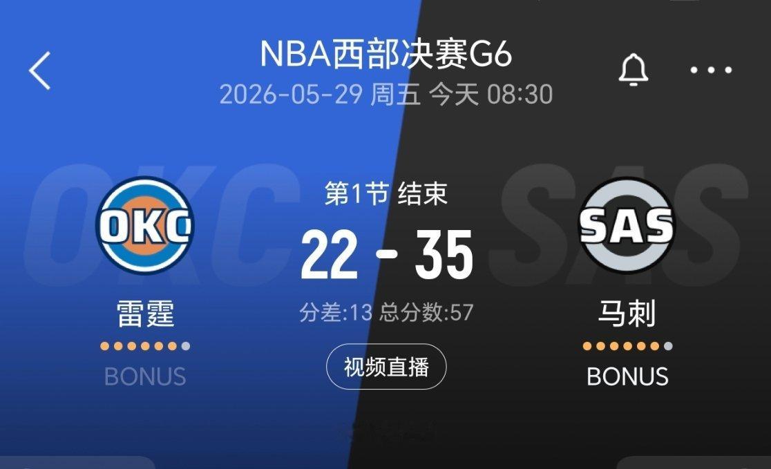 第一节结束，马刺领先13分！雷霆vs马刺nba季后赛