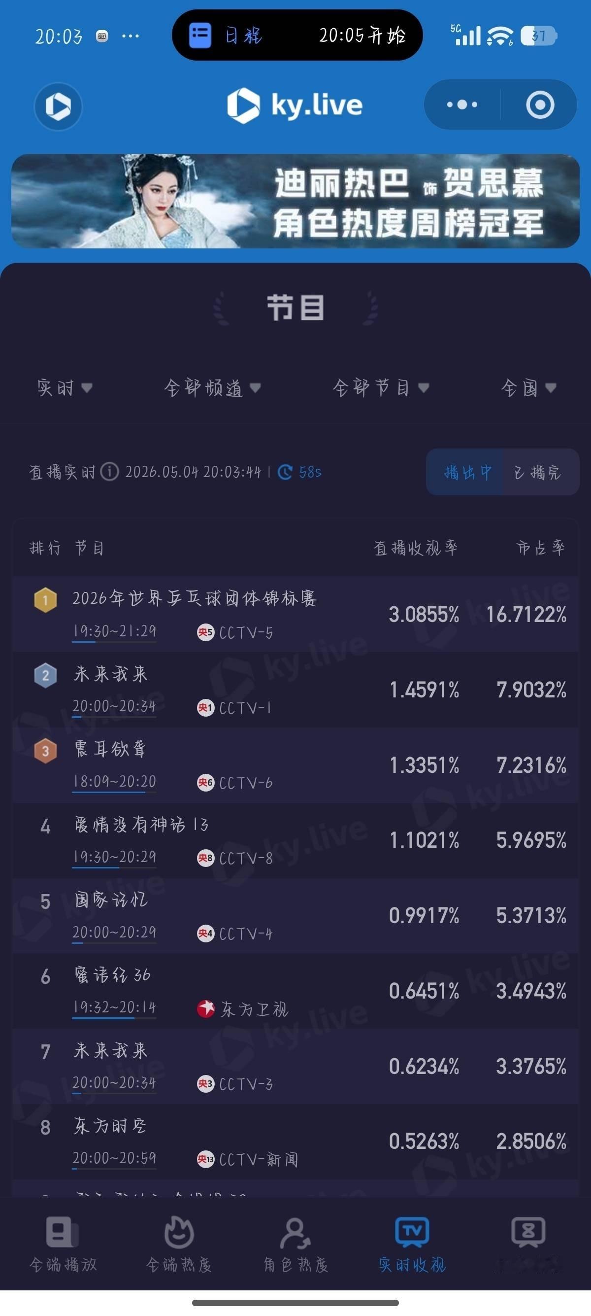檀健次牛逼  震耳欲聋牛逼  李淇牛逼第三了 