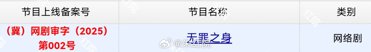 无罪之身过审无罪之身下证了无罪之身下证了，好，太好了 ​​​