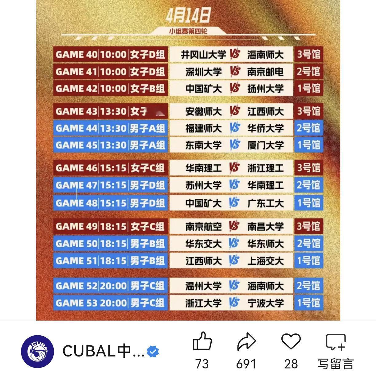 CUBAL一级大学生联赛东南赛区A组积分榜
1.华侨大学：3胜0负 → 6分（已