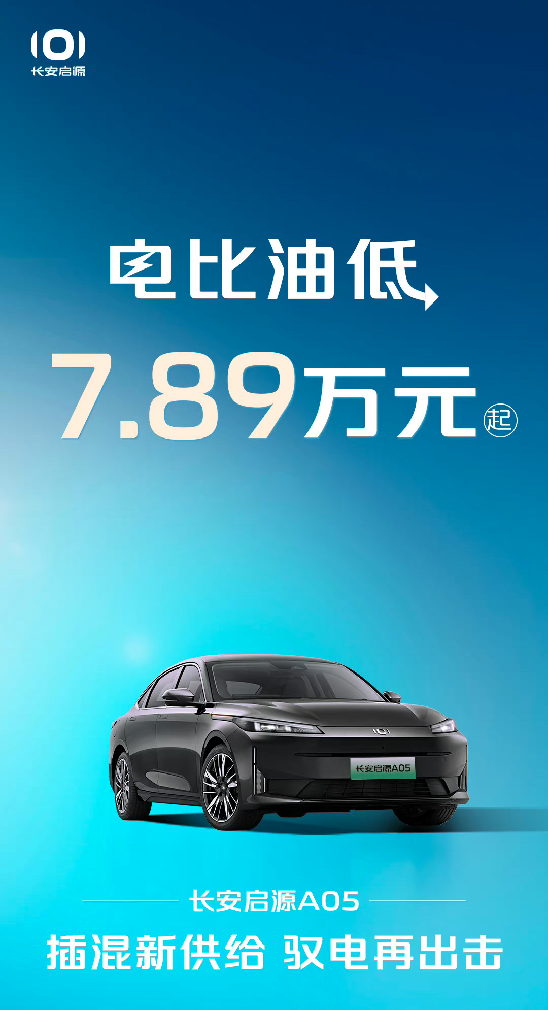 长安和吉利也加入降价行列[666]启源A05 7.89万起，终端传闻7.38万起