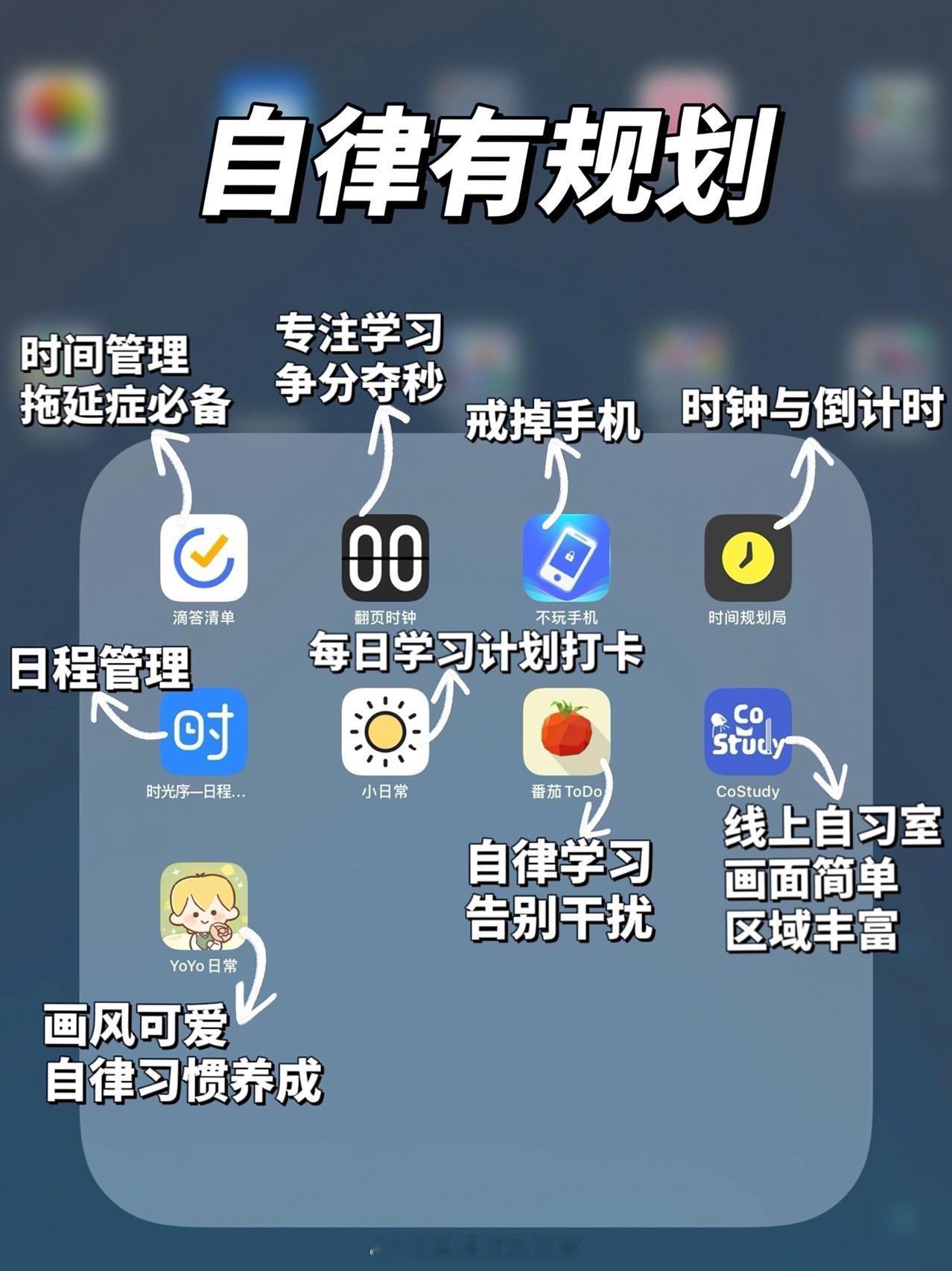 #iPad的生产力远比你想象的要大#没想到，感觉自己的iPad白买了 ​​​