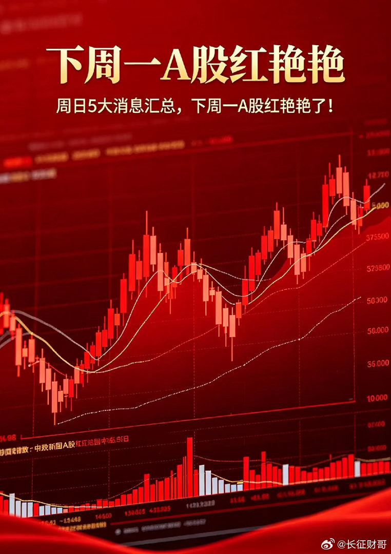 周日,5大消息汇总,下周一A股红艳艳了！一、热点消息①美伊协议何时签署？懂王说1