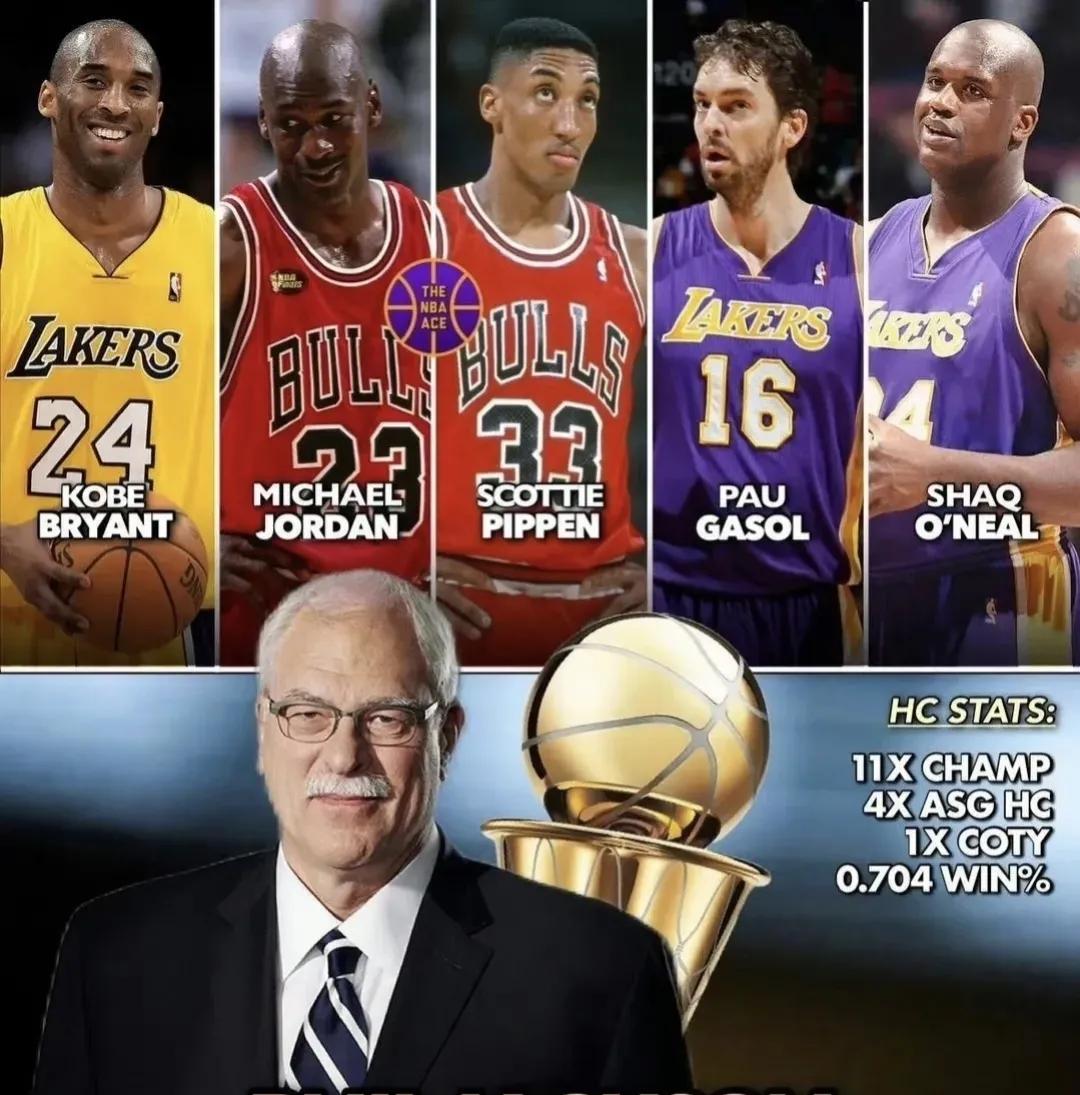 禅师我NBA遇见最好的球员:

乔丹

科比

奥尼尔

皮蓬

加索尔

这五