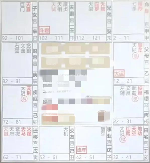 
流年命盘飞星四化案例解析0621-4
流年事业宫，禄入流年兄弟宫，忌入流年子女