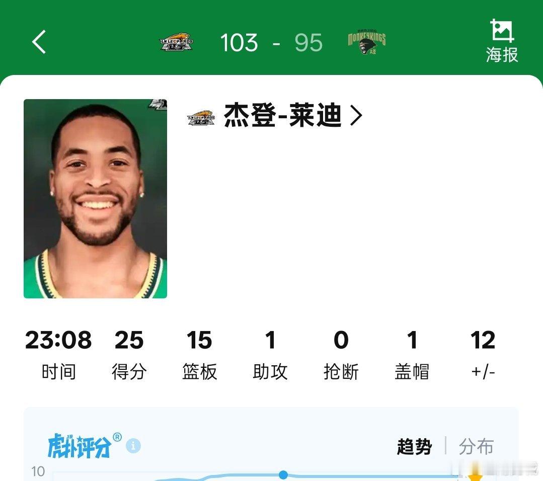 莱迪25+15  大号两双  牛牛牛。cba