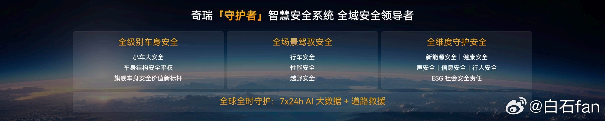 安全你可以永远相信奇瑞奇瑞汽车今晚的奇瑞安全之夜，来看看什么是奇瑞守护者智慧安全