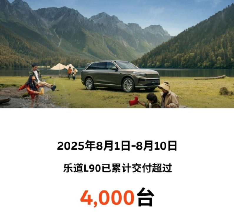 乐道 L90 首批交了 4000 台新车。看到很多人说交付进度很慢，这离新车上市