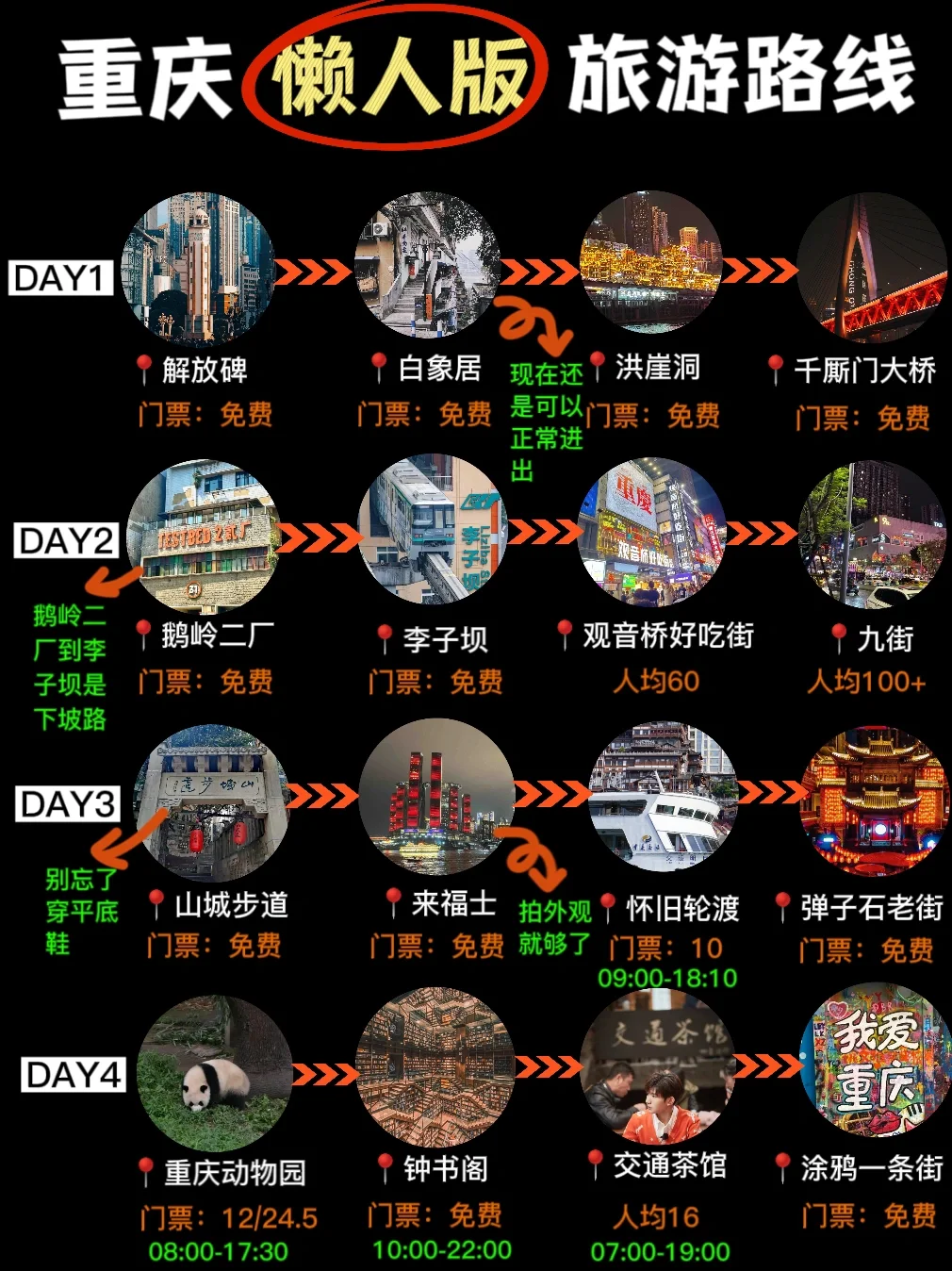 6-8月来重庆应该这样玩丨学生党直冲冲冲