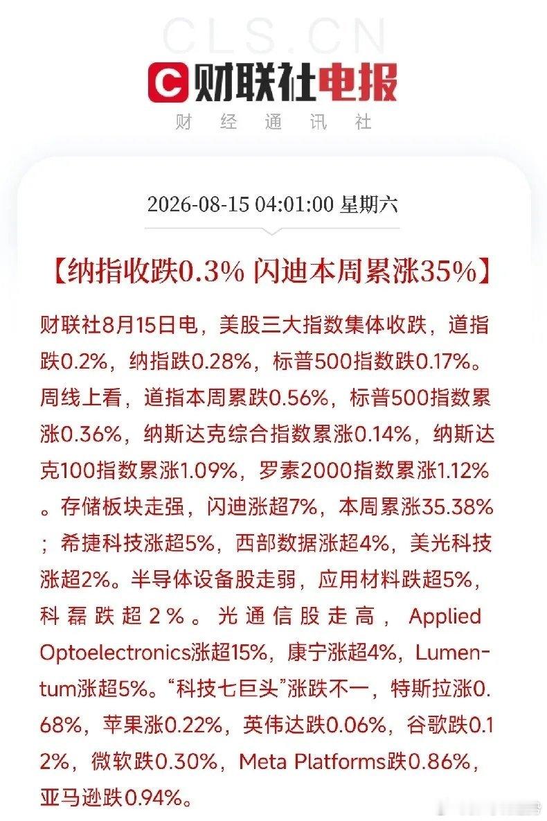 凌晨美股小幅收跌，盘面极致分化！存储板块强势炸裂，闪迪单日再涨7%、周暴涨35%
