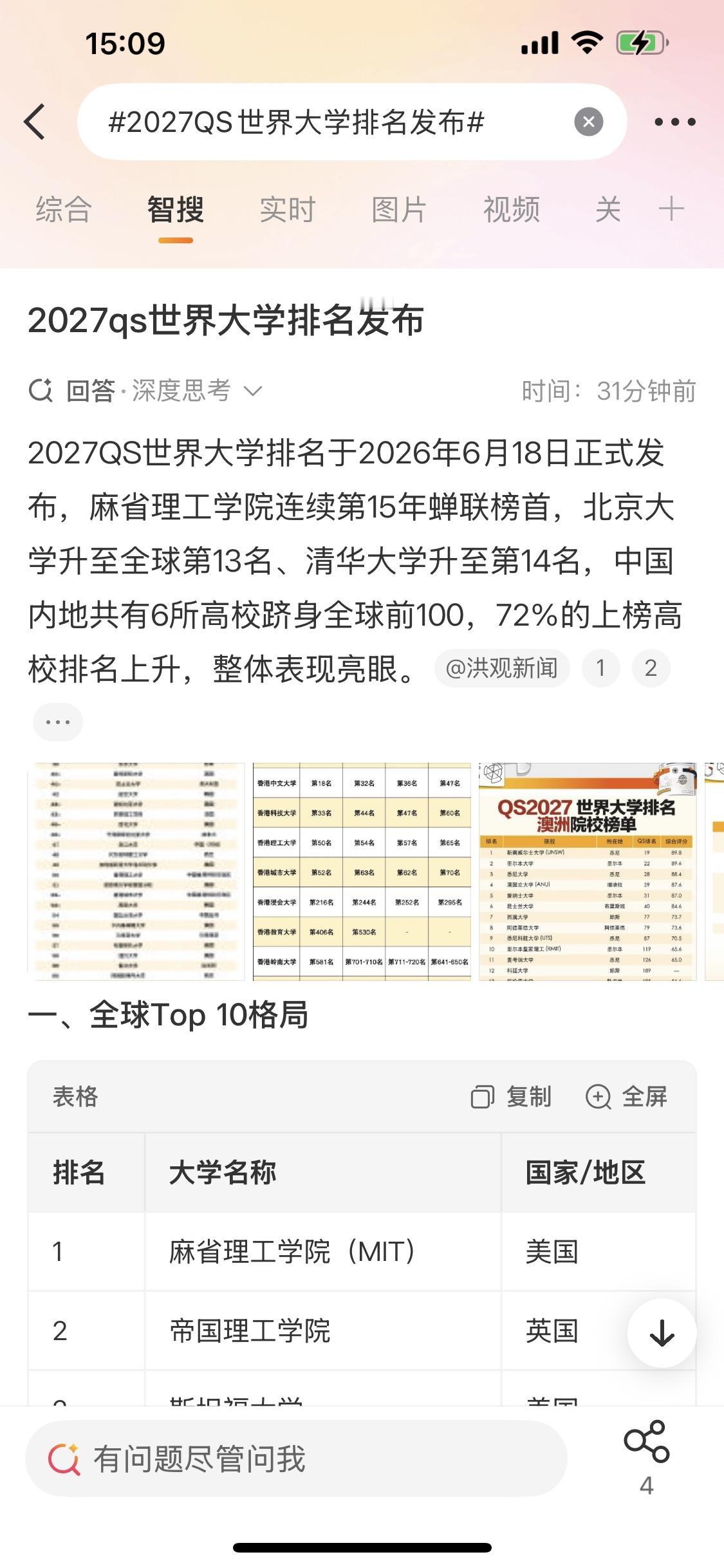 拿到了靠前的排名就拿到了话语权，其实跟IF和分区之争一样。几大排名里，QS的“声
