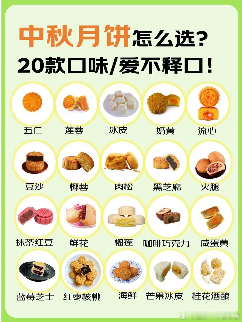 今天吃月饼了吗？这么多口果最爱哪种？ ​​​