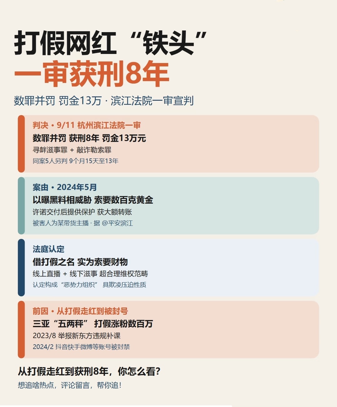 打假网红铁头一审获刑8年 第一次看他打假三亚鬼秤，确实挺解气。但不知道为什么，我
