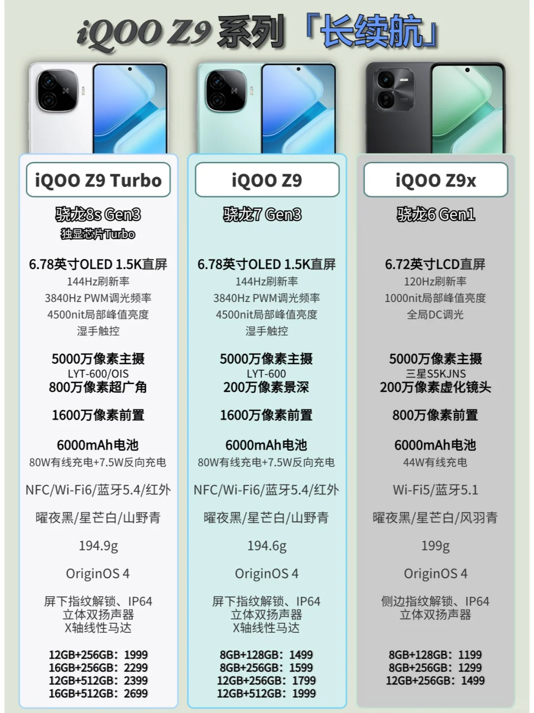 iQOO Z9系列，大电池长续航！