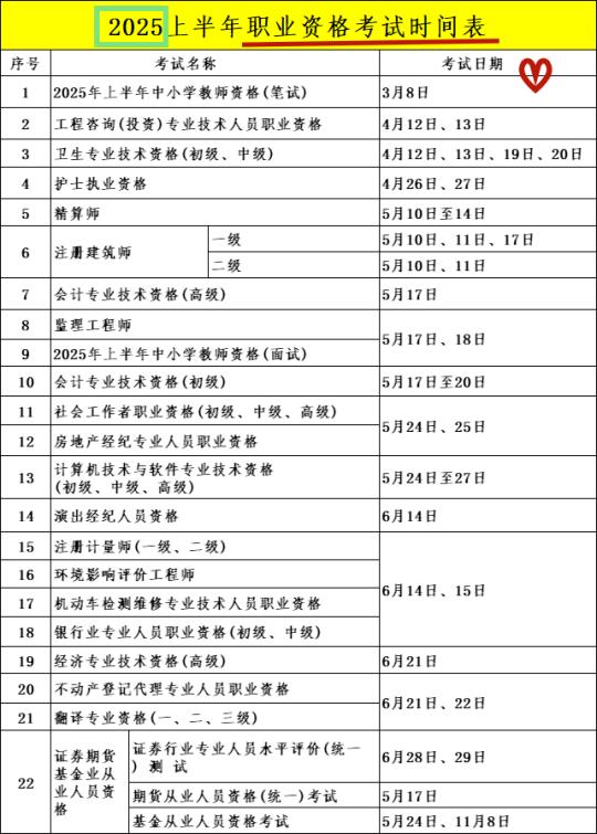 2025年全年考职业证时间表🤓