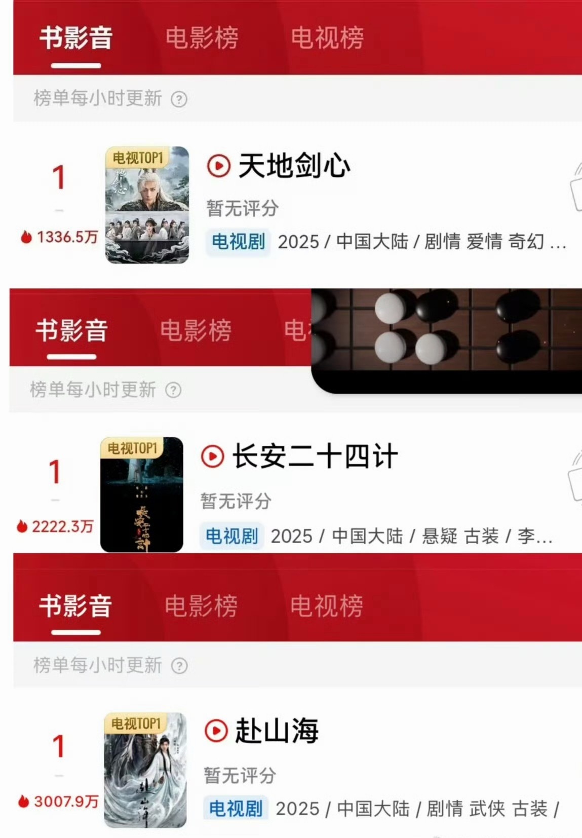 想起一个有意思的现象，就是一到成毅播剧，各路什么书局博主，各种角度的技术分析贴，