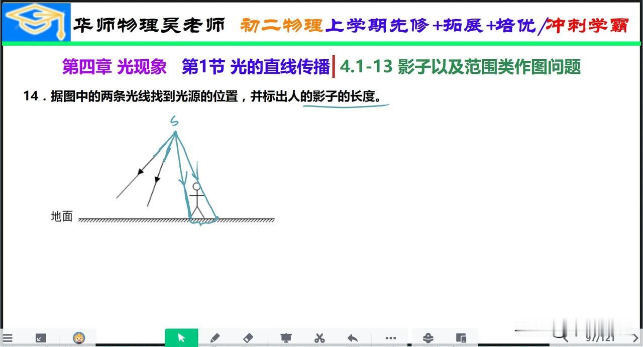 这是一套尖刀班的视频课，初二物理不好的，家长一定要收藏起来！只要对照自己的不足，