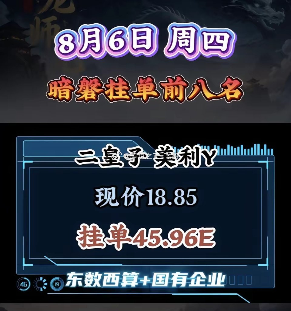 8月6日周四暗盘隔夜挂单前八名。8月6日周四暗盘隔夜挂单前八名可是市场的重要风向