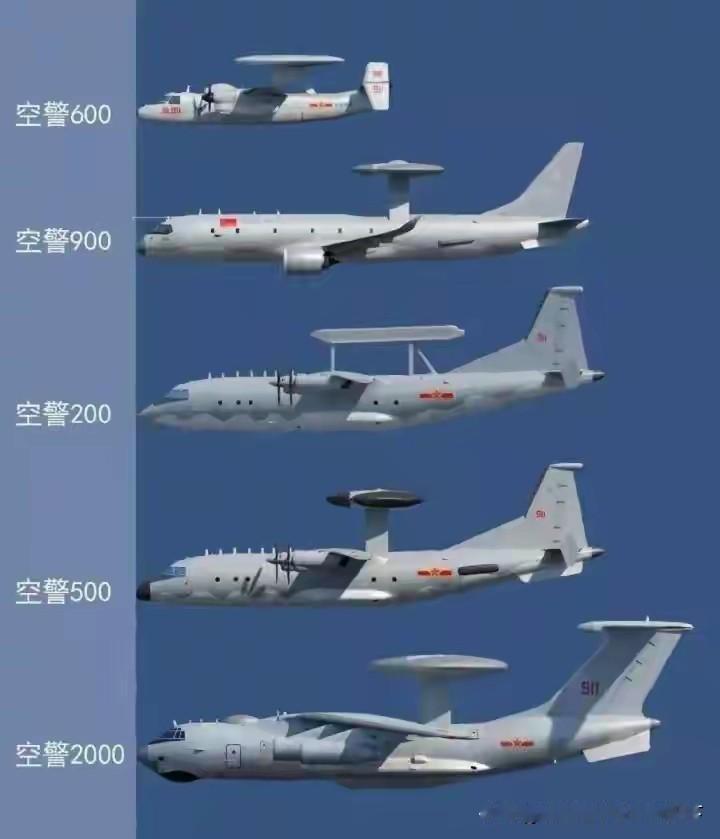 中美装备代差最大的领域：美军最先进预警机，已落后中国两代
 
很多人没想到，中美