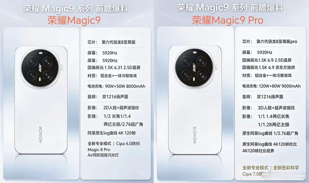 荣耀这次摊牌，其实是一步险棋。Magic9系列看似“良心”，实则是在透支未来的升