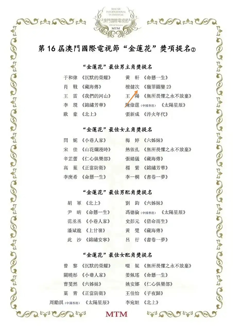 檀健次澳门电影节电视节金莲花奖视帝+影帝双提！影视双刷每个都有好成绩 