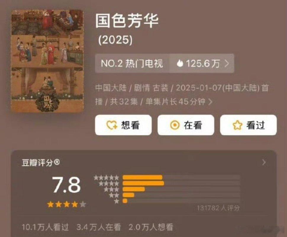 国色芳华豆瓣开分7.8  主演的《国色芳华》豆瓣开分7.8，高了还是低了？本来以