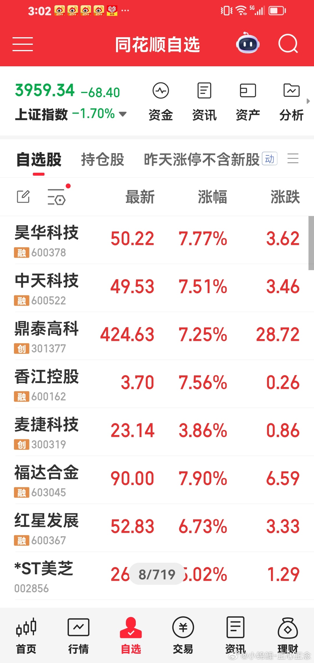今天换了一批股，以前的基本开始慢慢换掉，开始新的征程。明天看这些牛股涨停，我先休