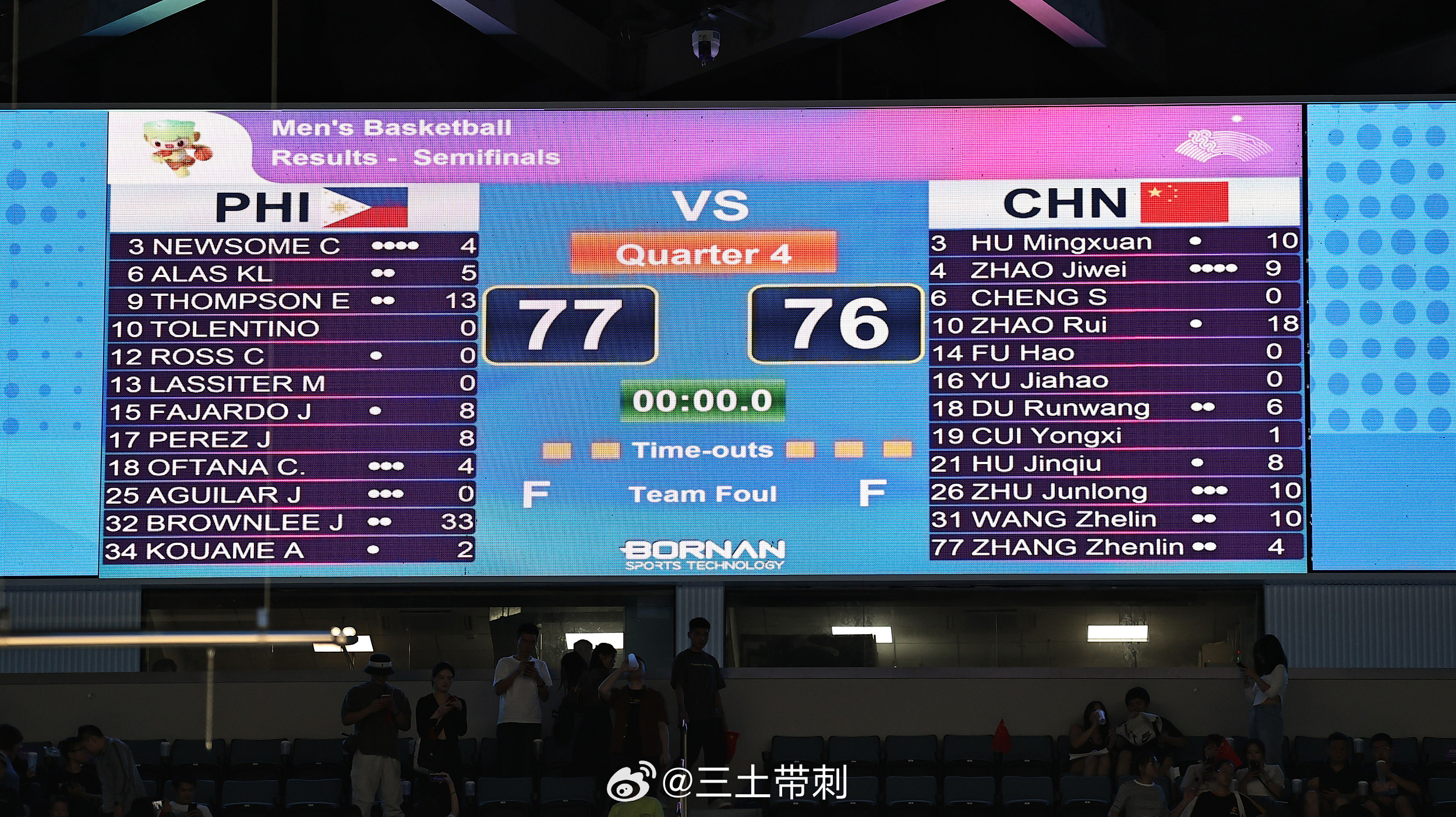 中国男篮vs菲律宾男篮  亚运会[超话] 能不能赢39分以上，送他们出局！！！！