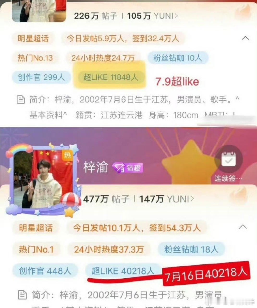 梓渝跳过栩宁摇这个梓渝越来越火阿[打call][打call][打call]正能量