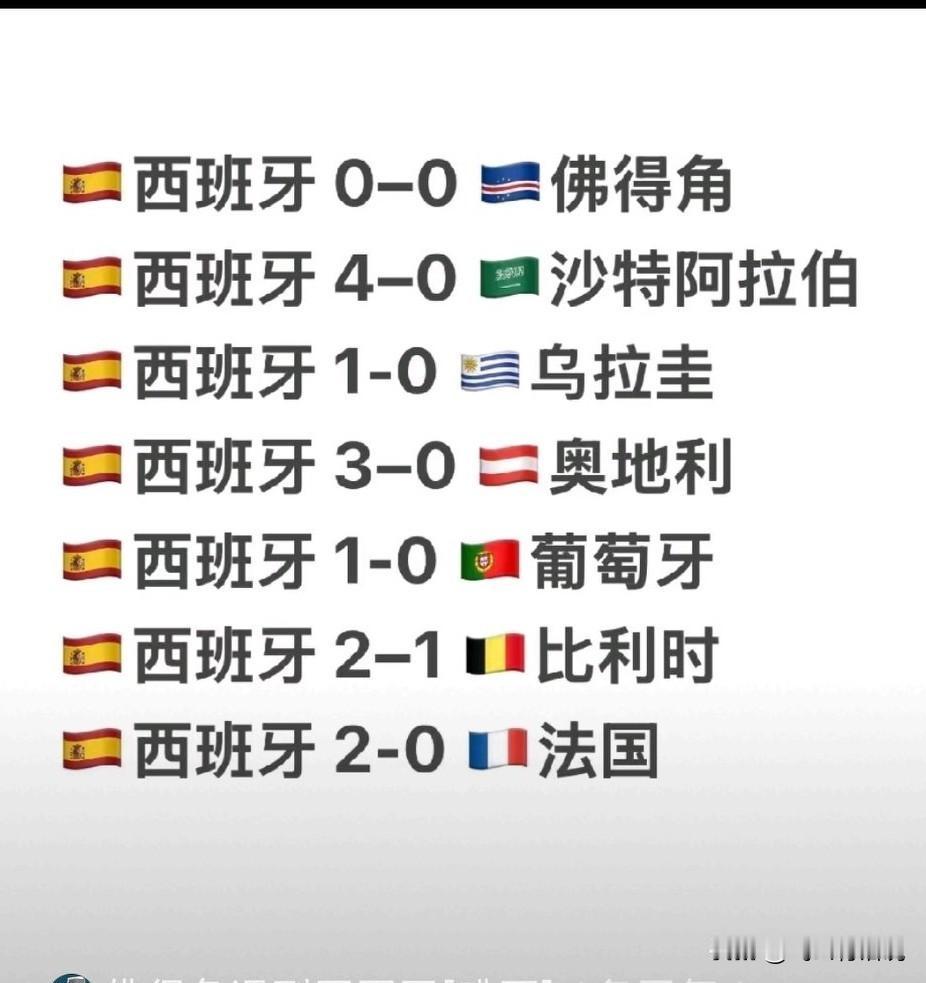 佛得角队的倩云真背，小组赛好不容易逼平了西班牙，却在小组出线后遇到了阿根廷而被淘