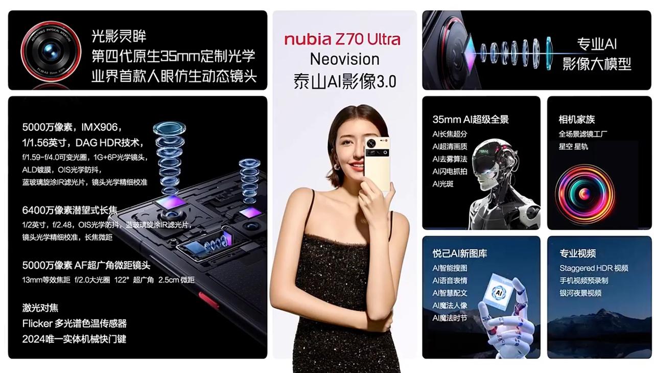 4599起！nubia Z70 Ultra发布
第七代屏下摄像技术，6.85英寸