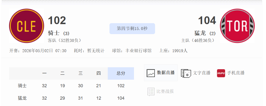 我看过了这集，登哥绝杀。NBA