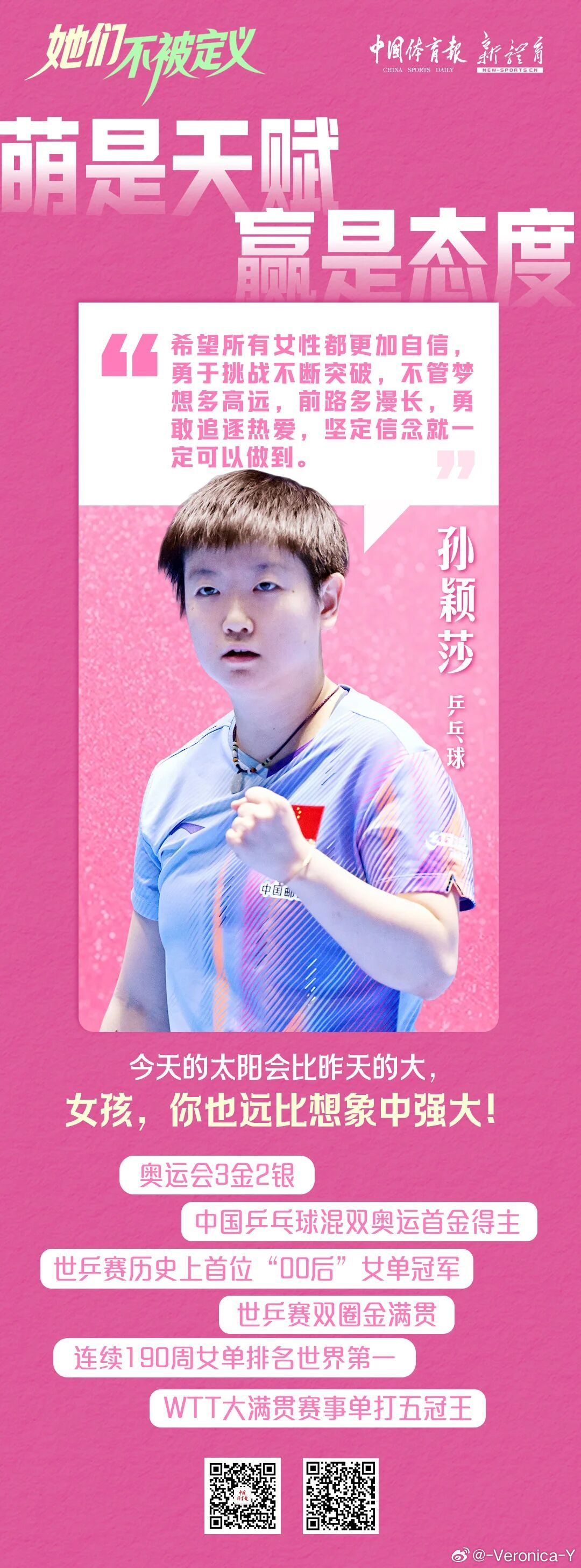 萌是天赋🌻赢是态度