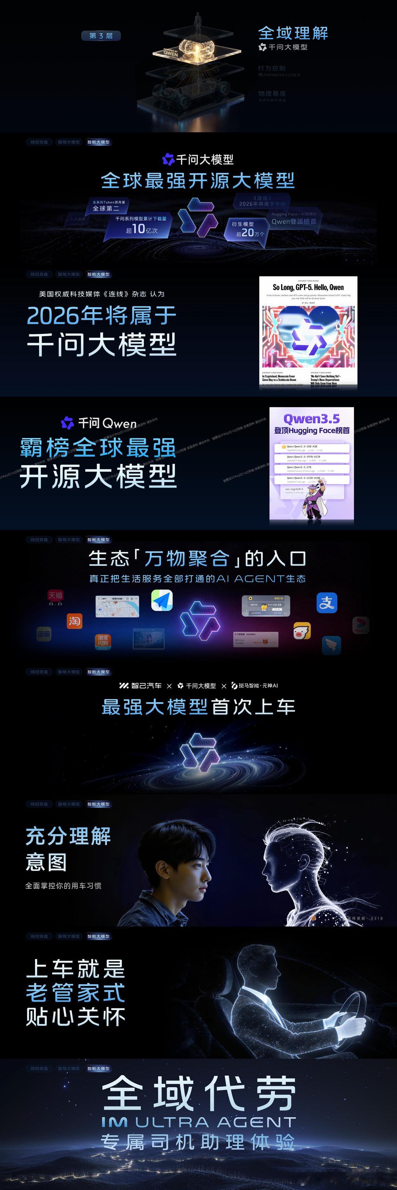 3月18日智己整了波大的！推出了行业首个AI超级智能体IM Ultra Agen
