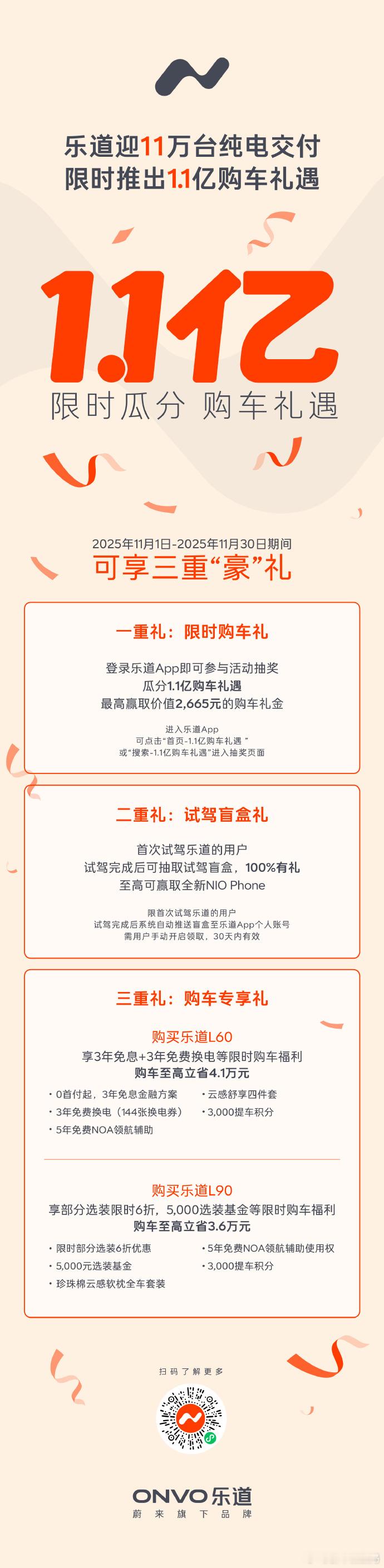 乐道推限时购车礼新车情报局日前，我们从官方获悉，乐道汽车累计交付达11万台。为此