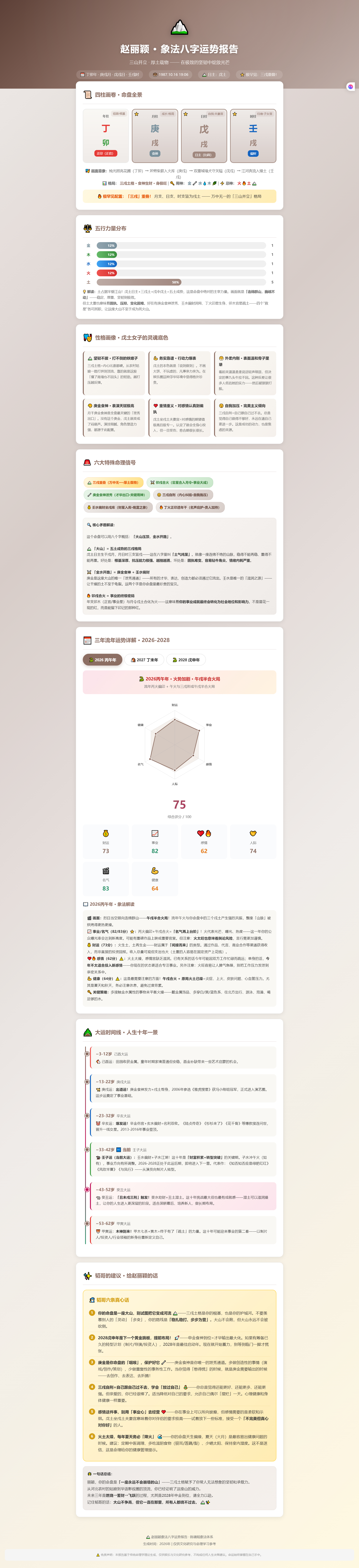 兔子明星分析赵丽颖百花奖首提即中  1.2026🔥75 分：事业机遇充足，重点