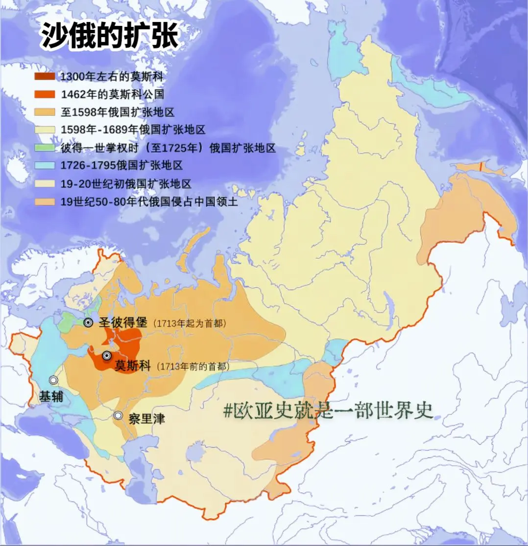 沙俄的扩张之19世纪下半叶沙俄在中亚的扩张