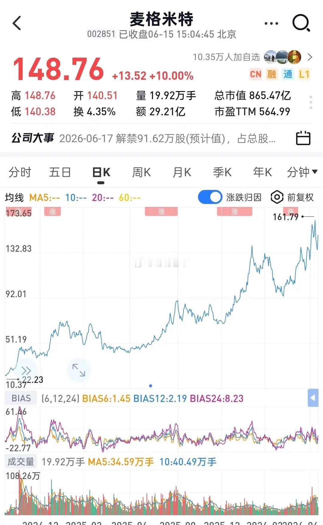 高盛给2.5万亿估值！AI电源龙头壁垒拉开，国产麦格米特空间巨大一、高盛重磅定价