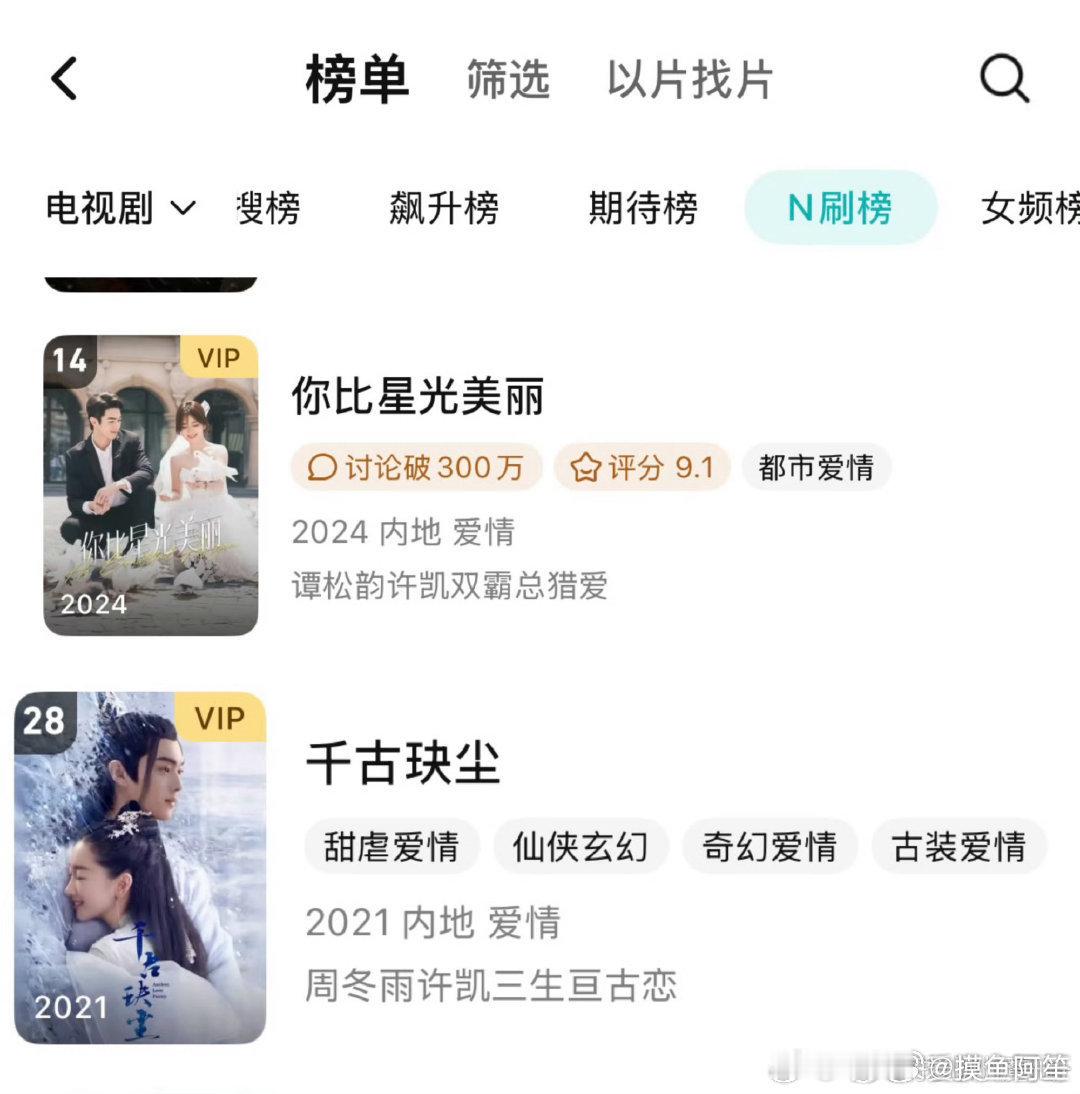 许凯《你比星光美丽》《千古玦尘》又进N刷榜了，这两部剧的长尾效应真的很不错 ​​