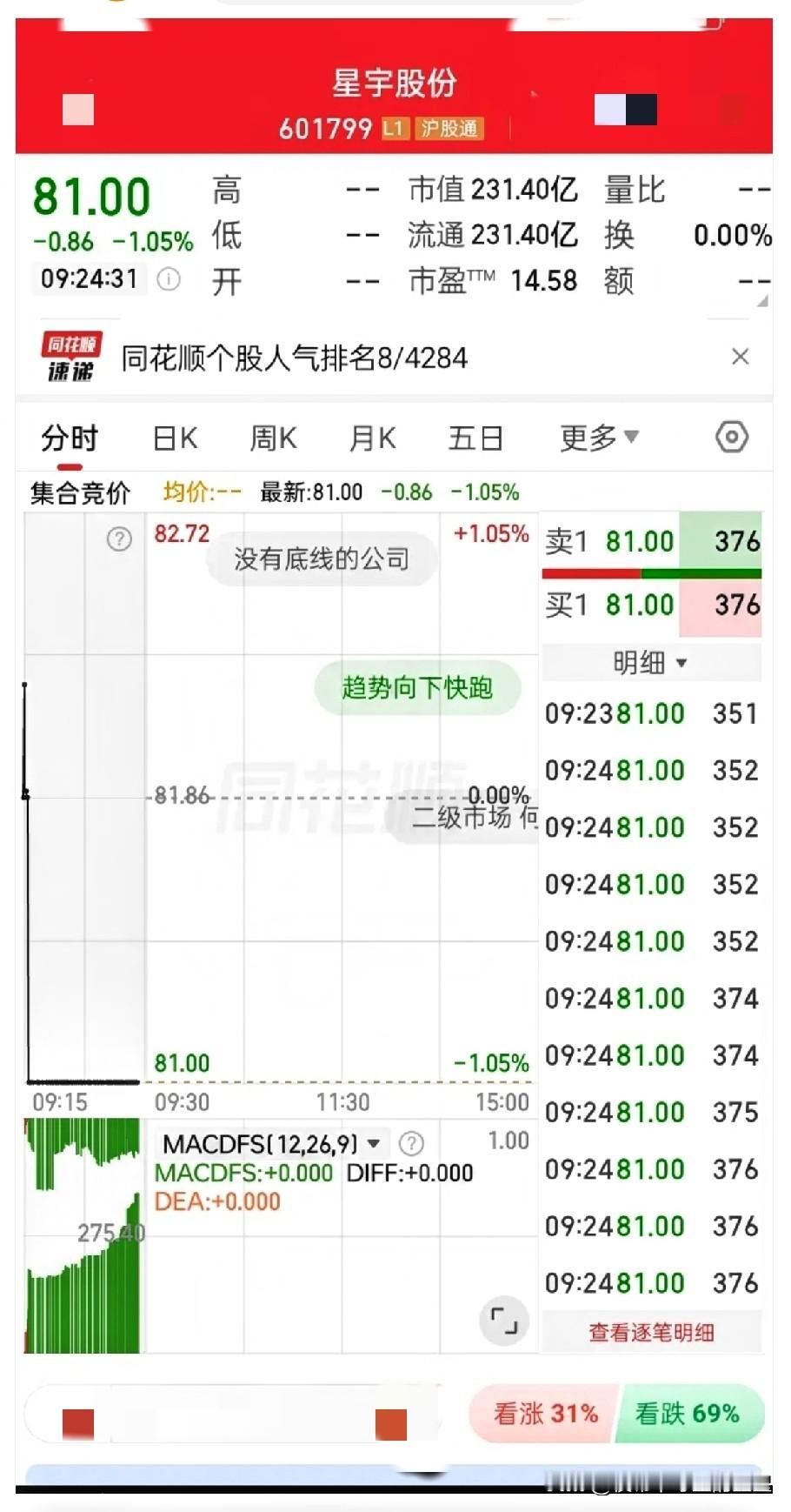 星宇股份遭遇舆论风波，现在好多新闻曝光，被曝出涉嫌违反劳动法。它的客户，很多都是