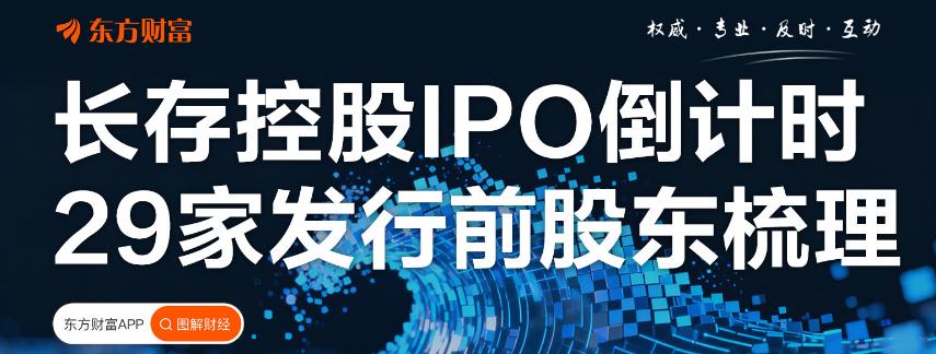 二级承担创投风险，一级市场变无风险投资。
有钱人不承担风险，让广大韭菜来承担风险